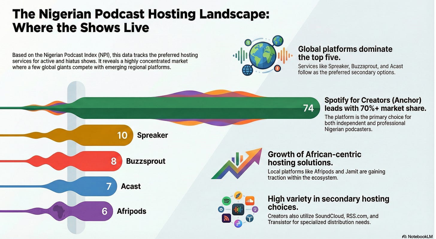 When Podcasters Interrupt...