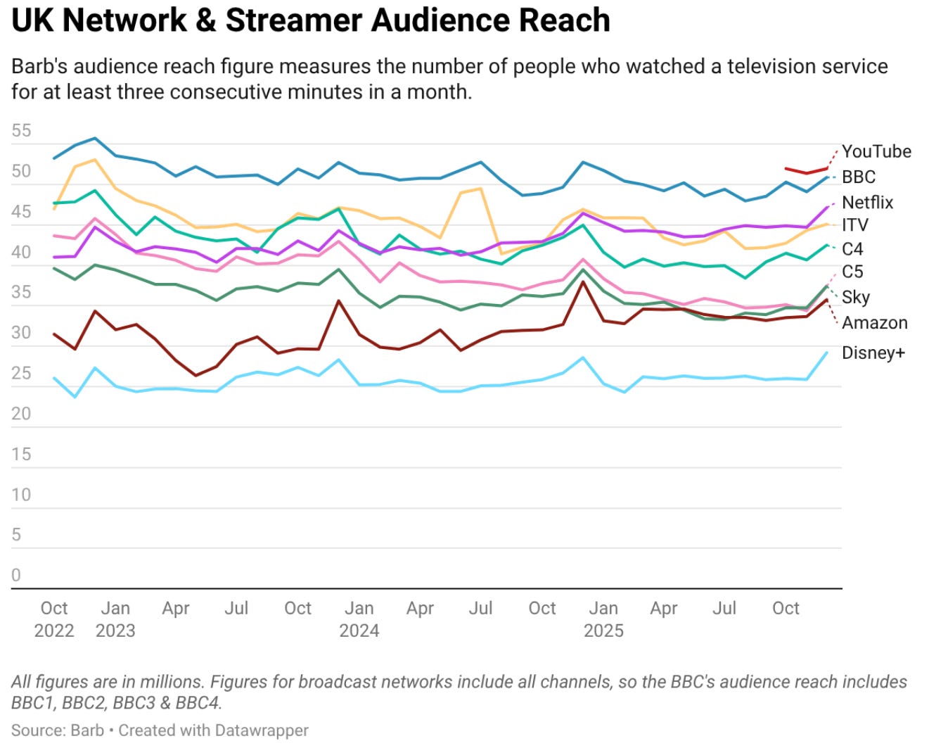 The Promo Swap Era Is Fading